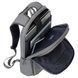 Рюкзак для ноутбука RivaCase 7760 Grey 135004 фото 5