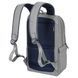 Рюкзак для ноутбука RivaCase 7760 Grey 135004 фото 3