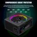 Блок живлення GameMax 850W RGB 850G 160483 фото 9