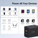 Мережевий зарядний пристрій Baseus Cube Fast Charger Type-C+USB 30W Cluster Black EU (P10111404113-00) 55544 фото 9