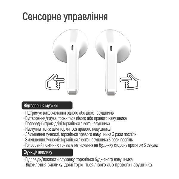 Навушники ColorWay Slim TWS-2 Earbuds White 29911 фото