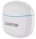 Навушники Canyon TWS-5 Blue (CNS-TWS5BL) 147767 фото 4