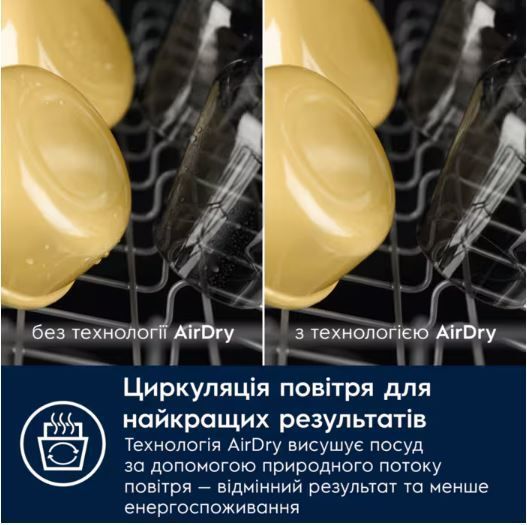 Посудомийна машина Electrolux ESM48310SW 43504 фото