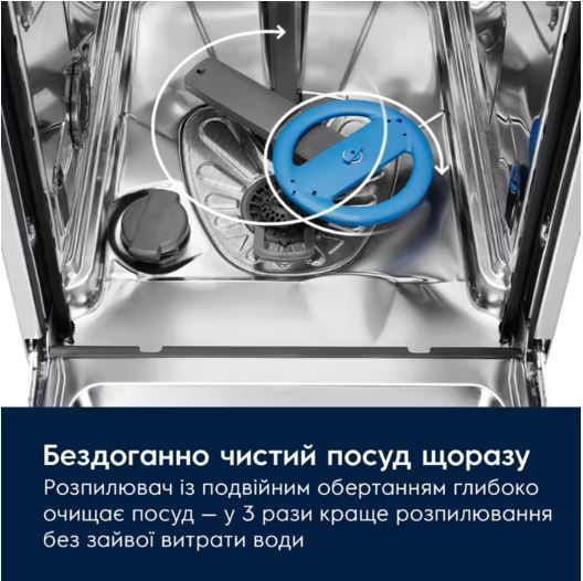 Посудомийна машина Electrolux ESM48310SW 43504 фото