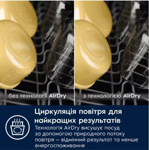 Посудомийна машина Electrolux ESA47210SX 43505 фото