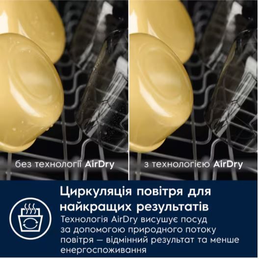 Посудомийна машина Electrolux ESA47210SW 43506 фото