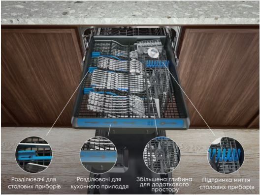 Вбудована посудомийна машина Electrolux KEMC3211L 43508 фото