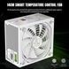 Блок живлення GameMax 850W GP 850B White (GP 850B WH) 160453 фото 7