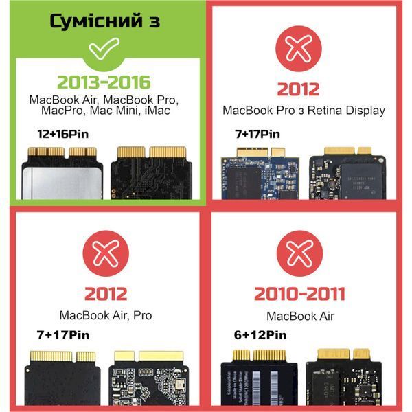 Адаптер Frime для MacBook Pro + Air 2013-2016 (ECF-MacBookSSD019) 145647 фото