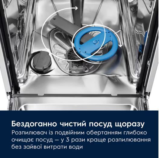 Посудомийна машина Electrolux ESS64321SX 43511 фото