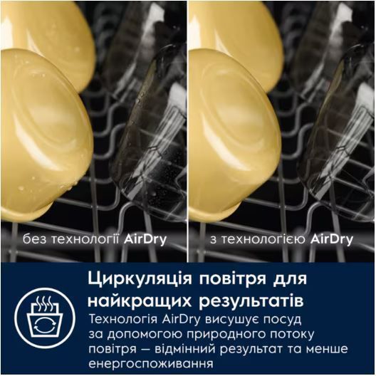 Посудомийна машина Electrolux ESS64321SX 43511 фото