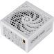 Блок живлення Gamemax 800W (GM-800 Modular white) 39529 фото 4