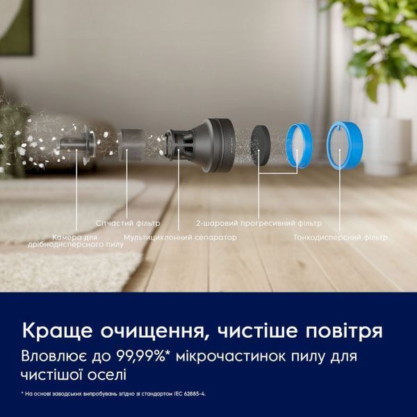 Акумуляторний пилосос Electrolux EP83HB25UV 43362 фото