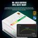 Блок живлення GameMax 1050W RGB 1050G WH 160476 фото 8