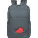 Рюкзак для ноутбука RivaCase 15,6" 8265 Dark Grey 149253 фото 9