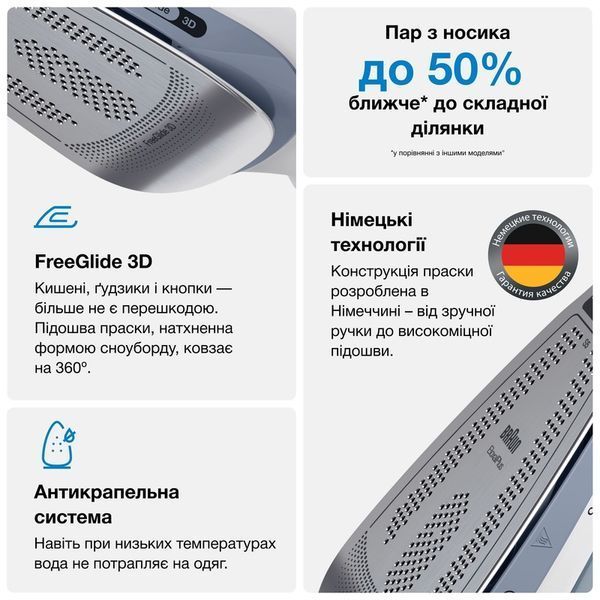 Праска Braun TexStyle 5 SI 5078 GY 47616 фото