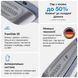 Праска Braun TexStyle 5 SI 5078 GY 47616 фото 4