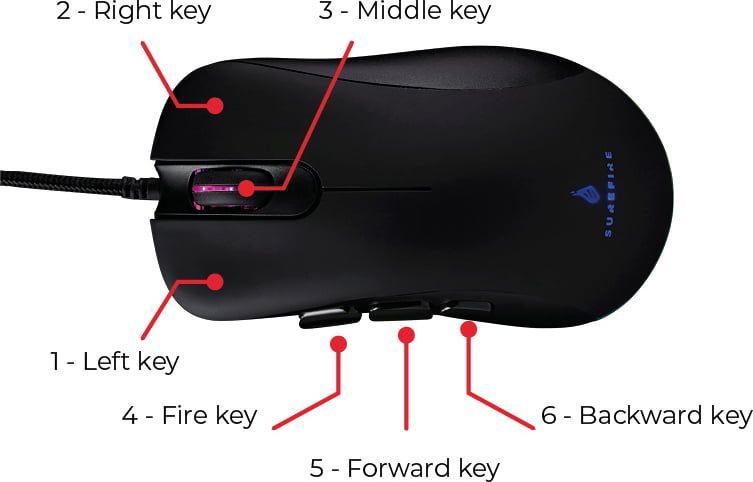 Миша ігрова SureFire Condor Claw Black USB (48816) 119738 фото