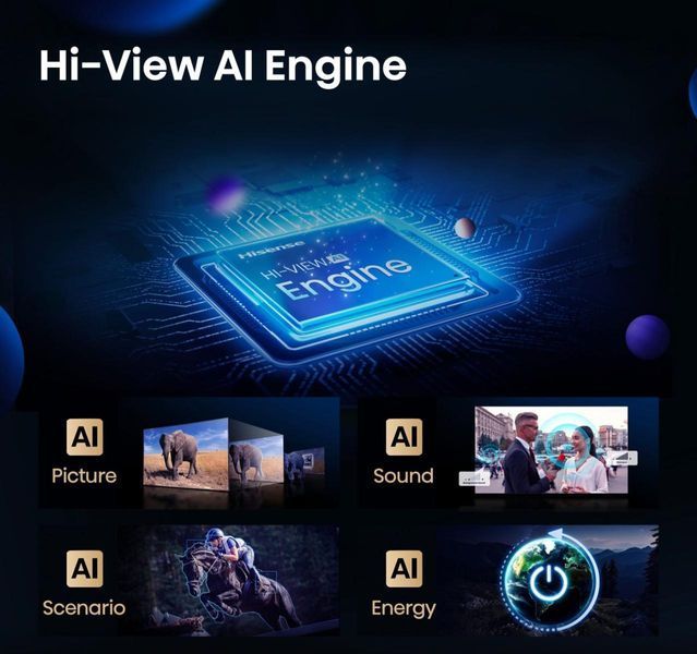 Телевізор Hisense 50E8Q 55468 фото