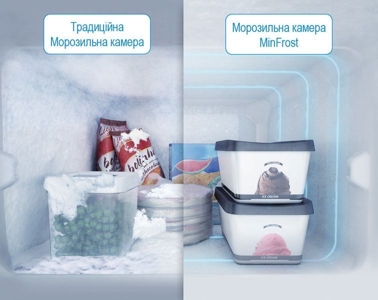 Холодильник Beko RDSA280K20W 7522120001 фото