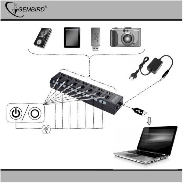 USB-хаб Gembird 7 портов USB 2.0 (UHB-U2P7-03) 92801 фото