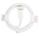 Зарядний пристрій Gelius Nimble GaN 65W GP-HC051 White w/Type-C to Type-C cable (90473) 50028 фото 6